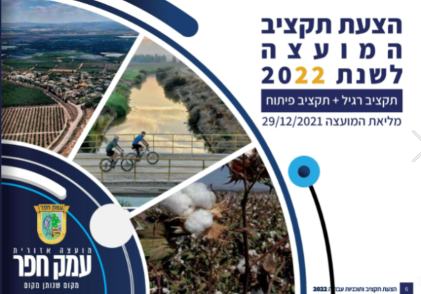 תקציב 2022