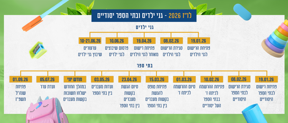 סרגל חינוך